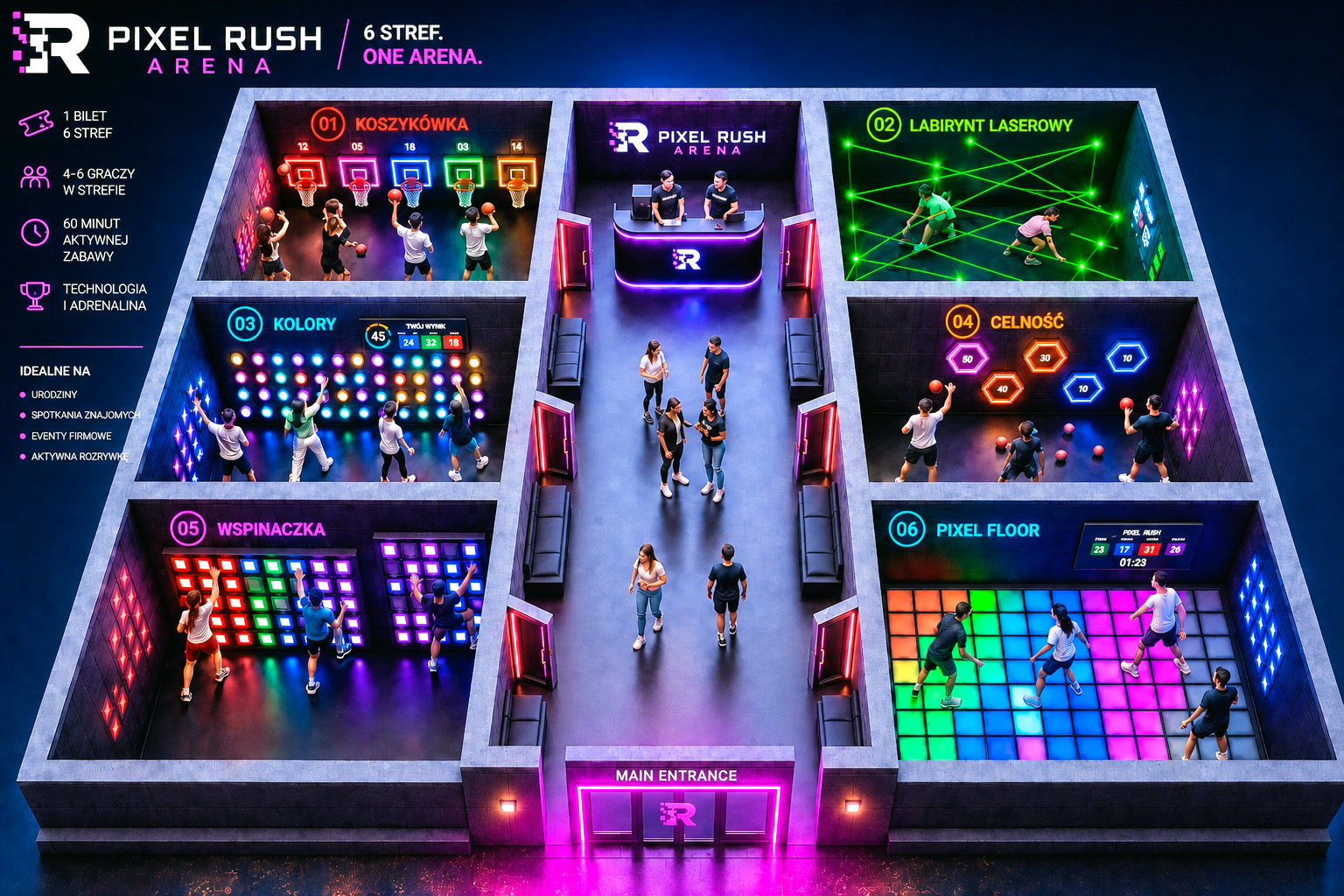 Pixel Rush Arena – rzut 3D centrum z 6 strefami