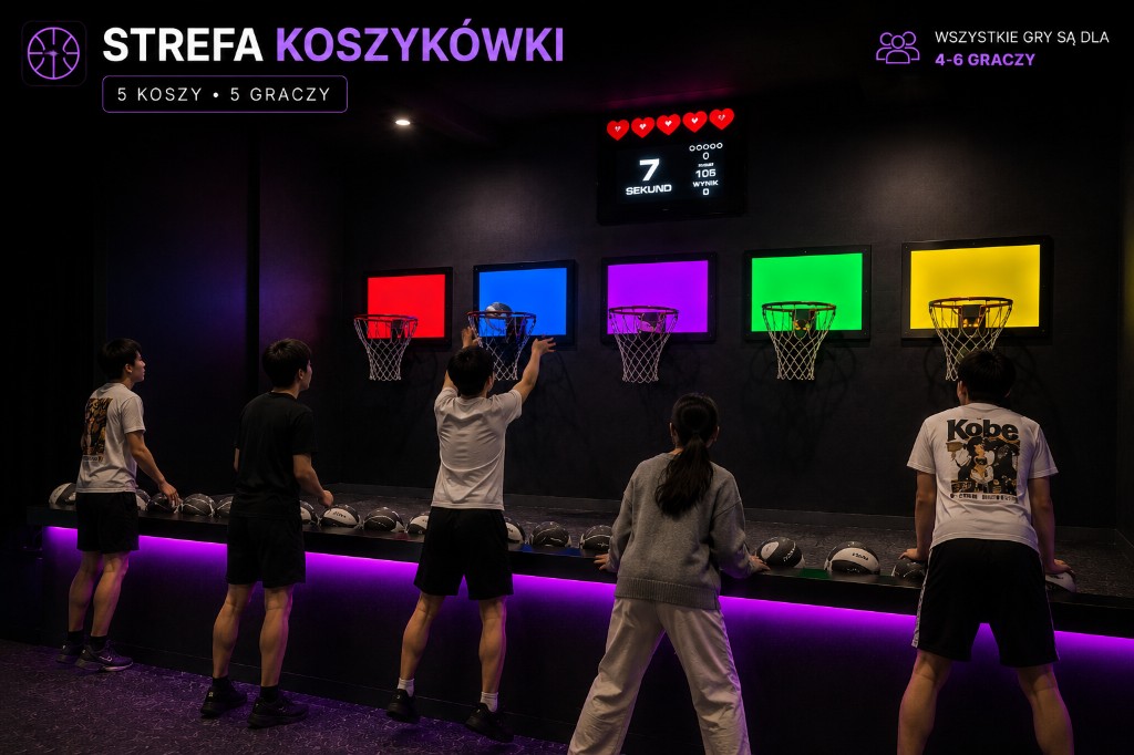Strefa Koszykówki